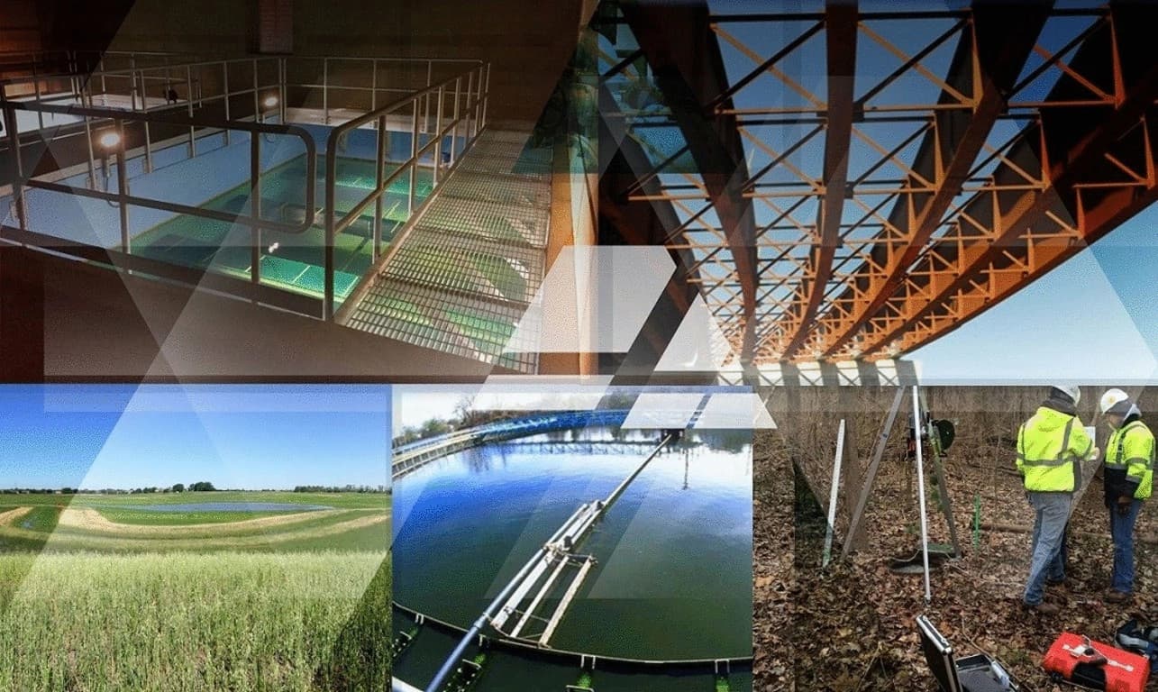 Gonzalez Companies, Llc banner