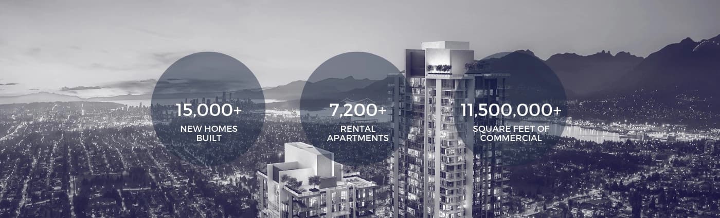 Onni Group Of Companies banner