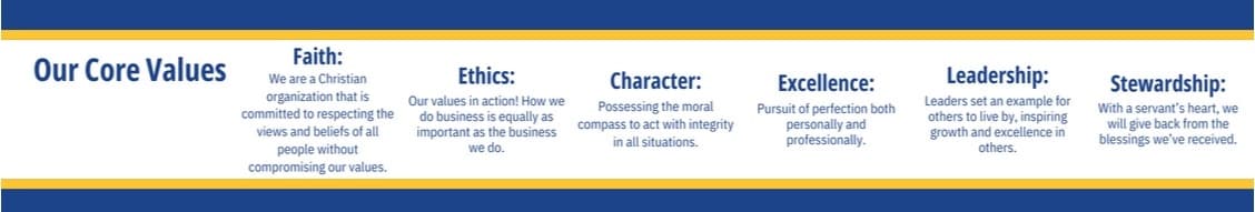 Plumbline Services, Llc banner