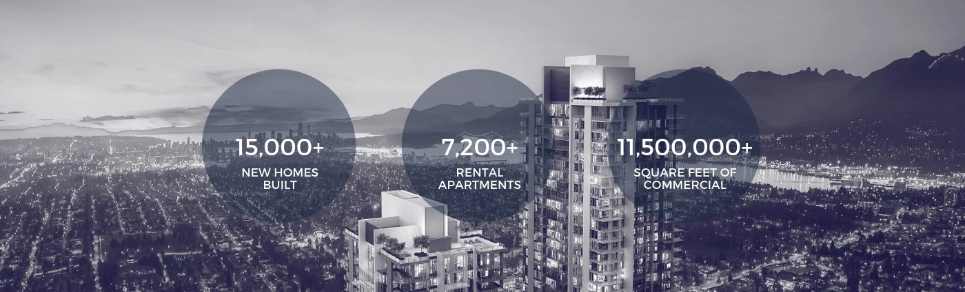 Onni Group Of Companies banner