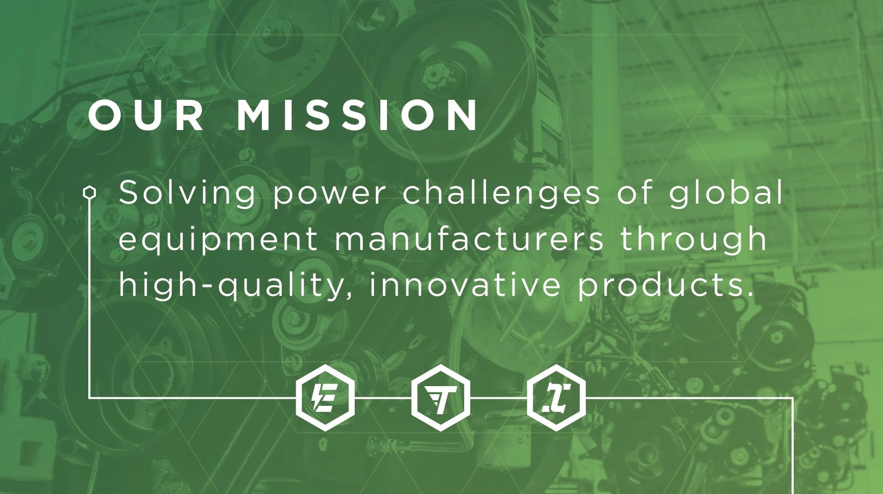 Power Solutions International banner