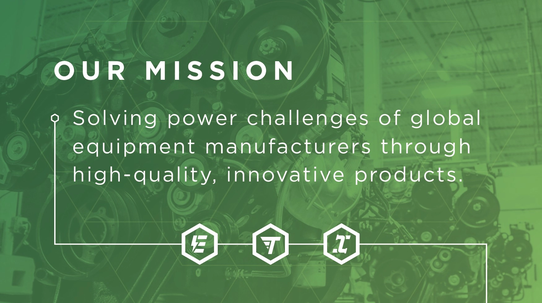 Power Solutions International