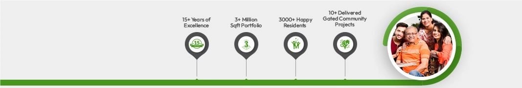 Aakriti Housing banner