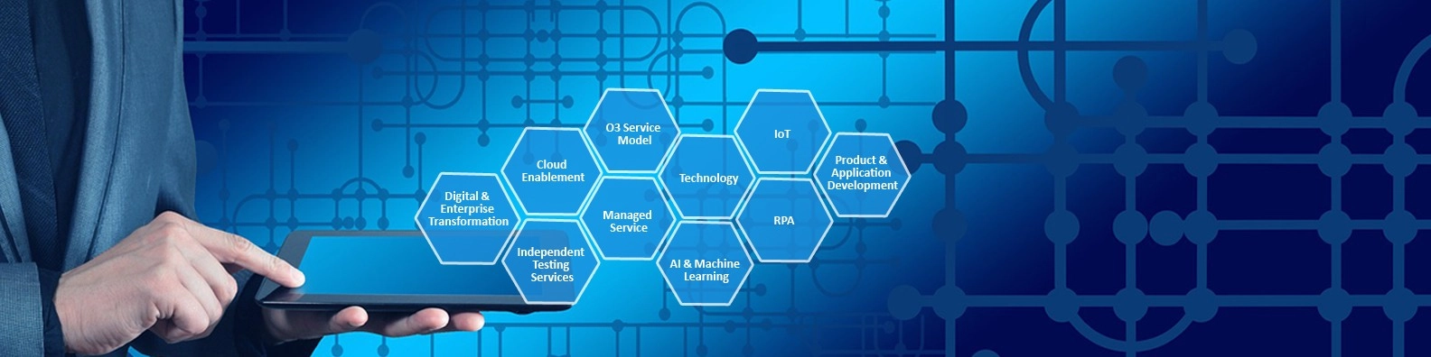 Samin Tekmindz India Pvt. Ltd. banner