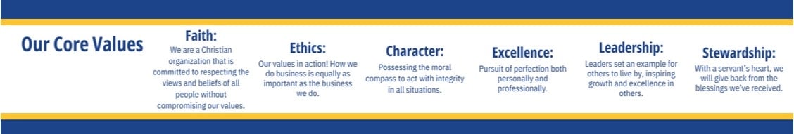 Plumbline Services, Llc banner