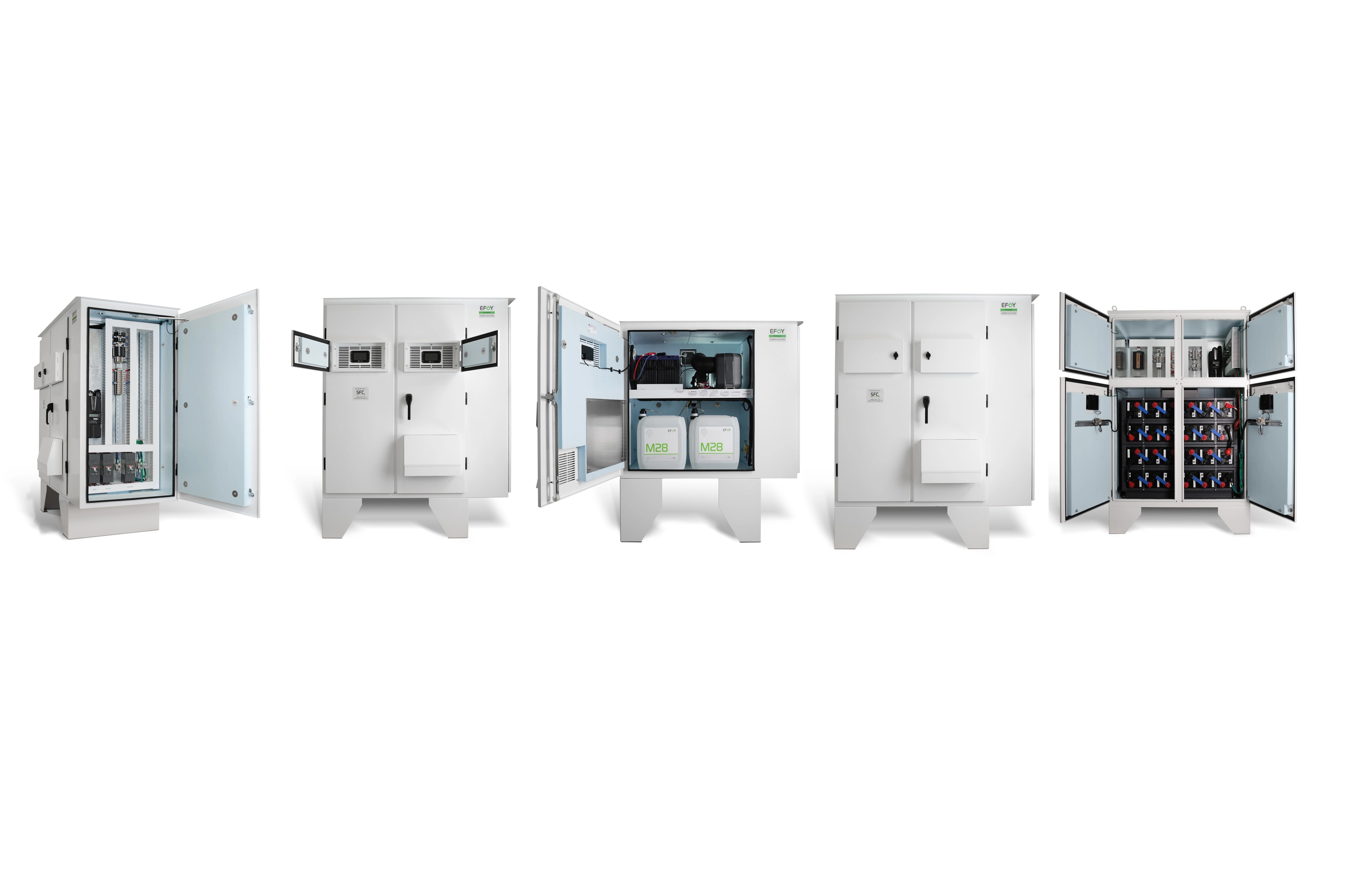 Sfc Energy North America