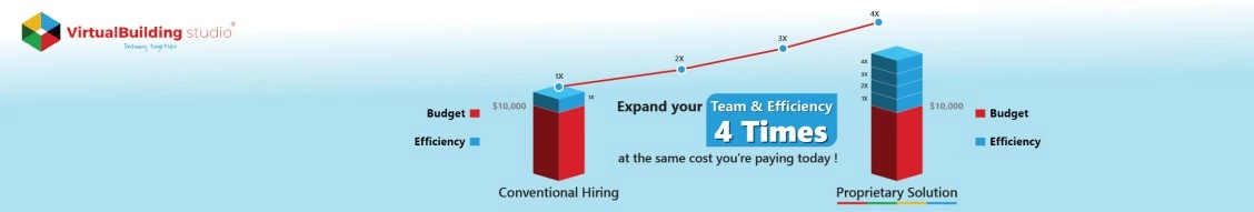 Virtual Building Studio Inc banner