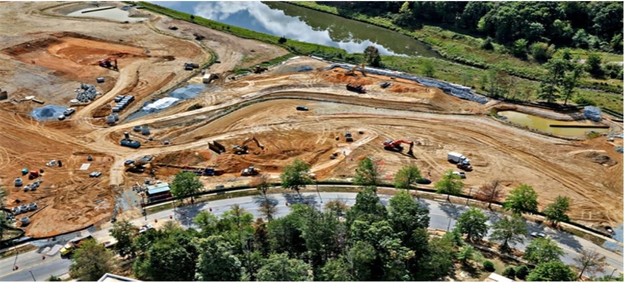 Total Civil Construction banner