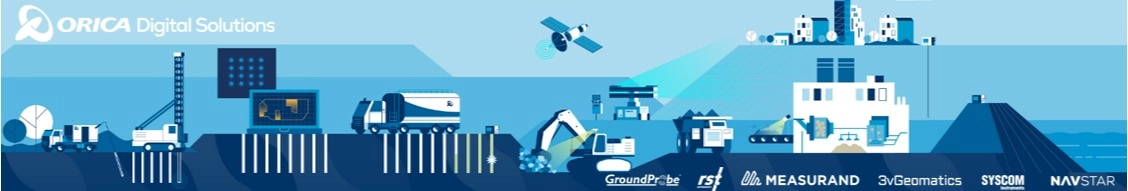 Groundprobe