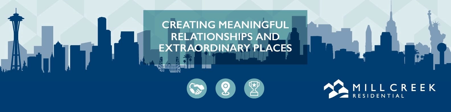 Mill Creek Residential Trust Llc banner