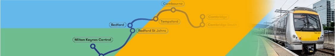 East West Railway Company banner