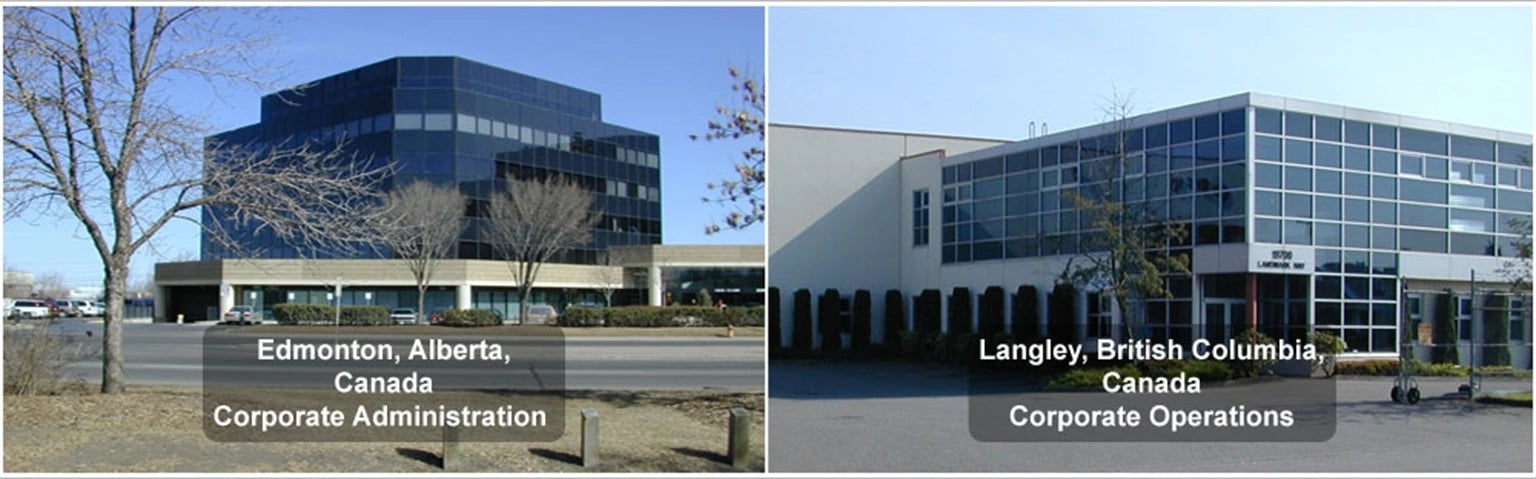 the ecco group™ banner