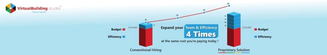 Virtual Building Studio Inc banner