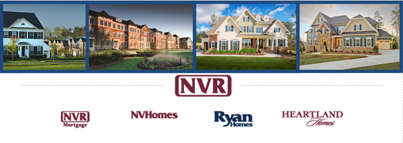 Nvr, Inc. banner