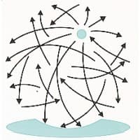 Gpcl Consulting Services Ltd. logo